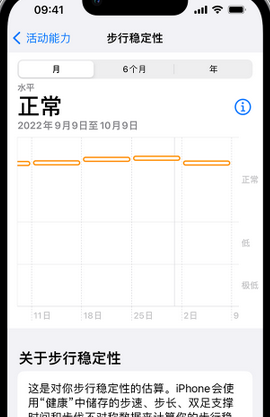 五桂山街道iPhone手机维修如何在iPhone开启'步行稳定性通知'