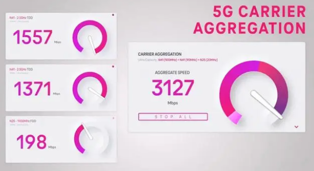 五桂山街道苹果手机维修店分享5G Standalone的作用 